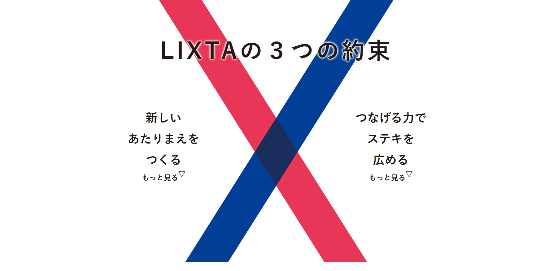 放置自転車対策に注力しているLIXTA（芝園開発株式会社）とは？