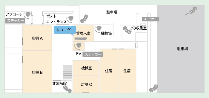 マンション駐輪場の事例