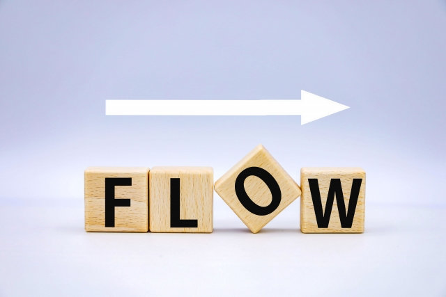 FLOWの文字列