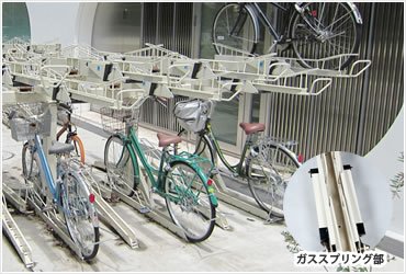 F-3G型
